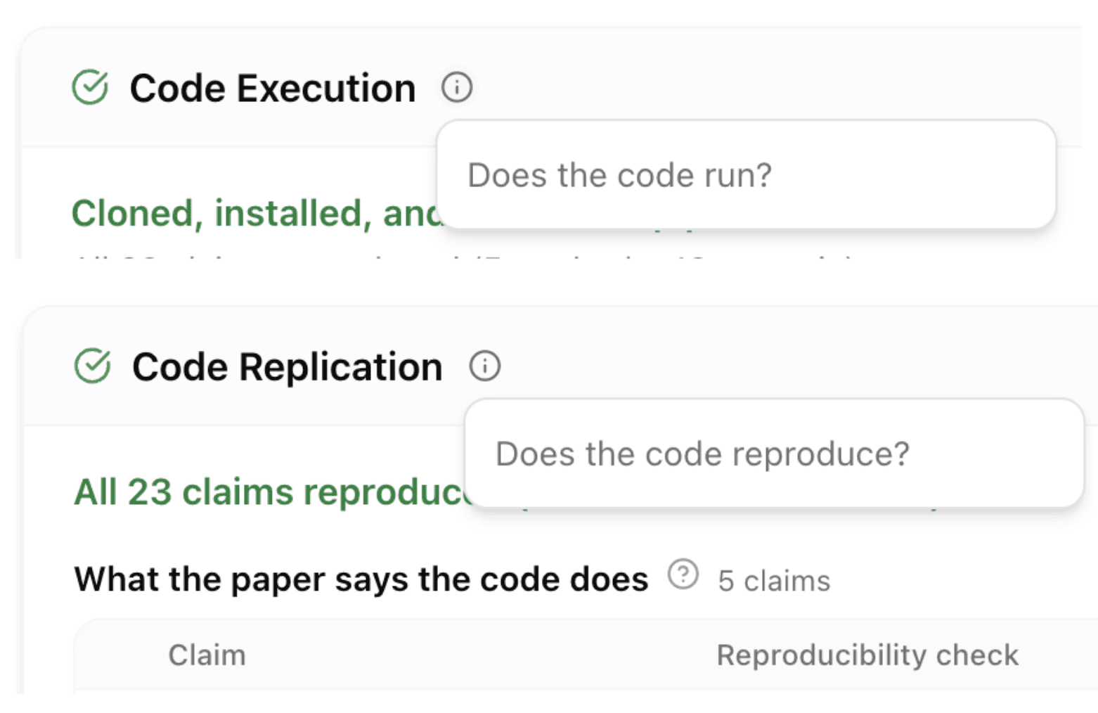 The Code Execution and Code Replication cards: does the code run, and does it reproduce?